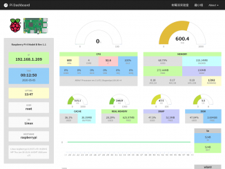 树莓派仪表盘 Pi Dashboard v1.1 更新