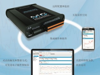 树莓派工业控制之数据采集 WebDAQ 系列