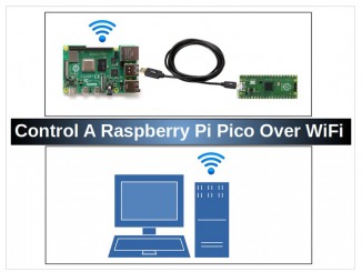 透过树莓派为 Pico 添加 WiFi 功能