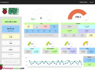 树莓派安装 Nginx + PHP7.0 + Pi Dashboard