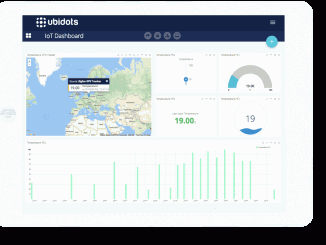 把工业树莓派连接至 Ubidots 云平台