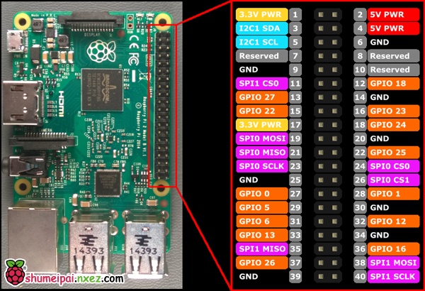 RP2_Pinout-0