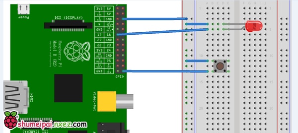 rpi_reboot_button-0